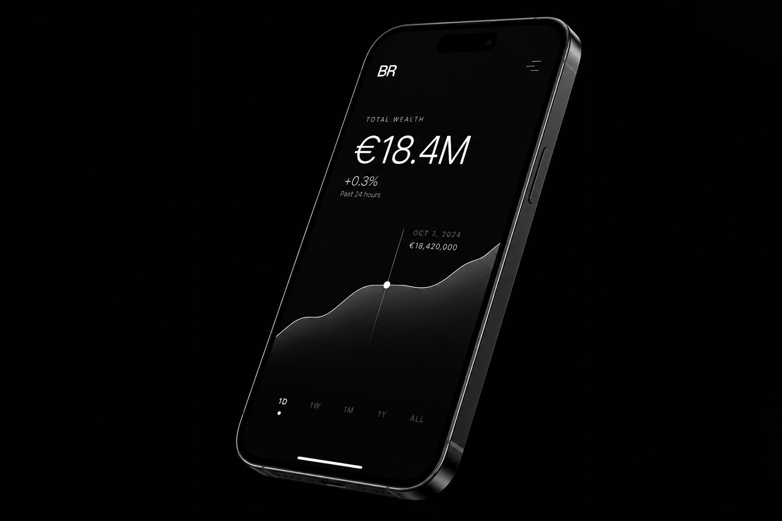 Benedikt Roehr private banking wealth overview on a minimal black mobile interface